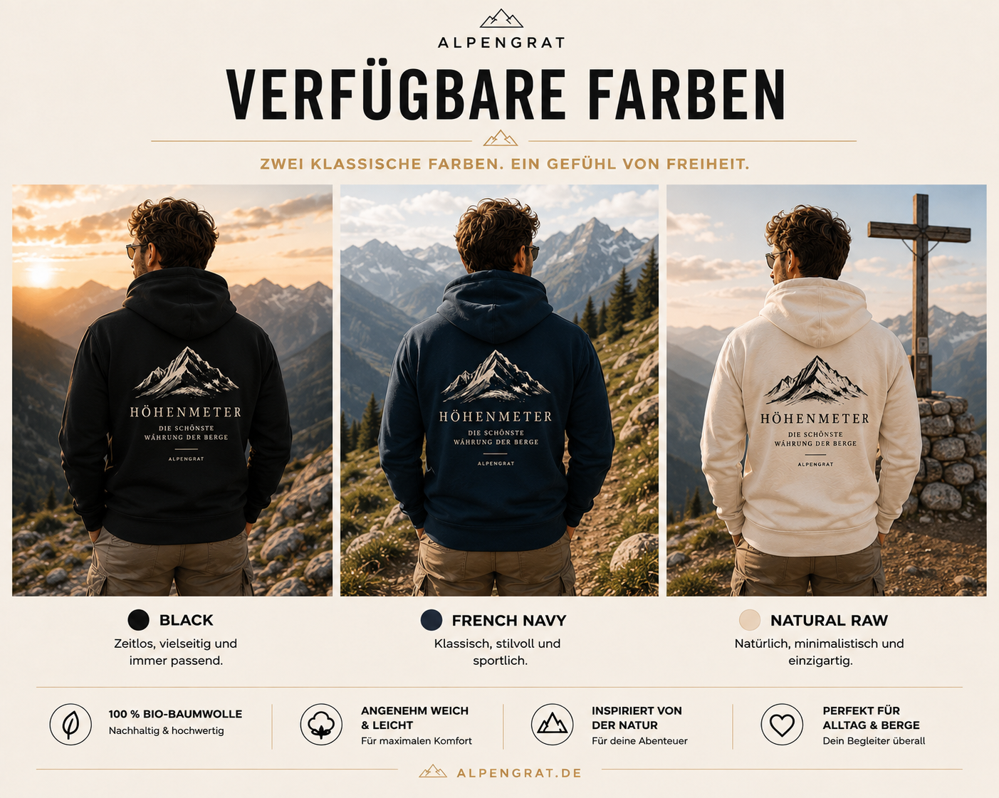 Höhenmeter - Die schönste Währung der Berge - Organic Hoodie